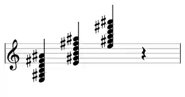 Sheet music of E 9#11 in three octaves